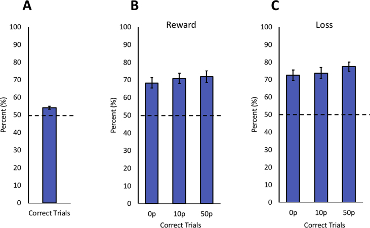 Fig. 10