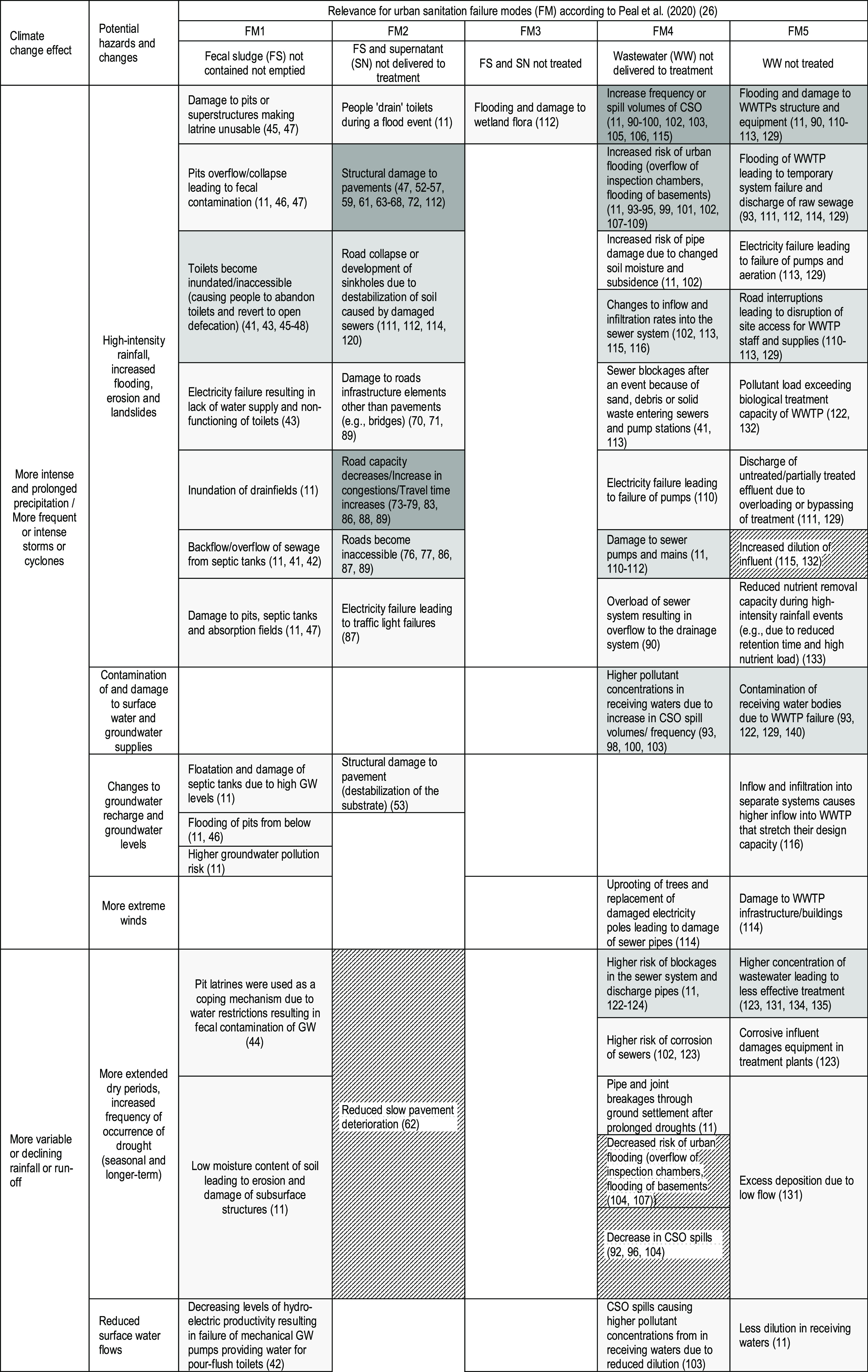 graphic file with name es1c07424_0004.jpg