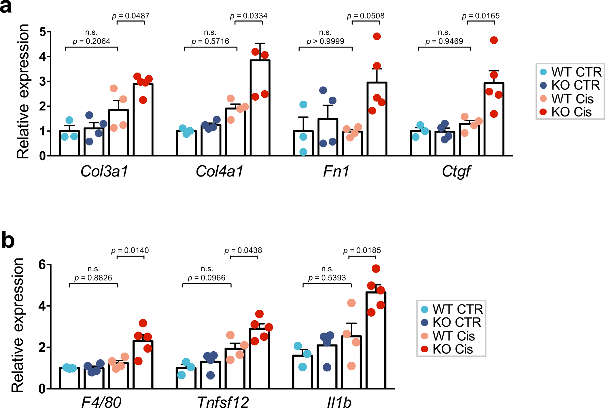 Extended_Data_Fig10.