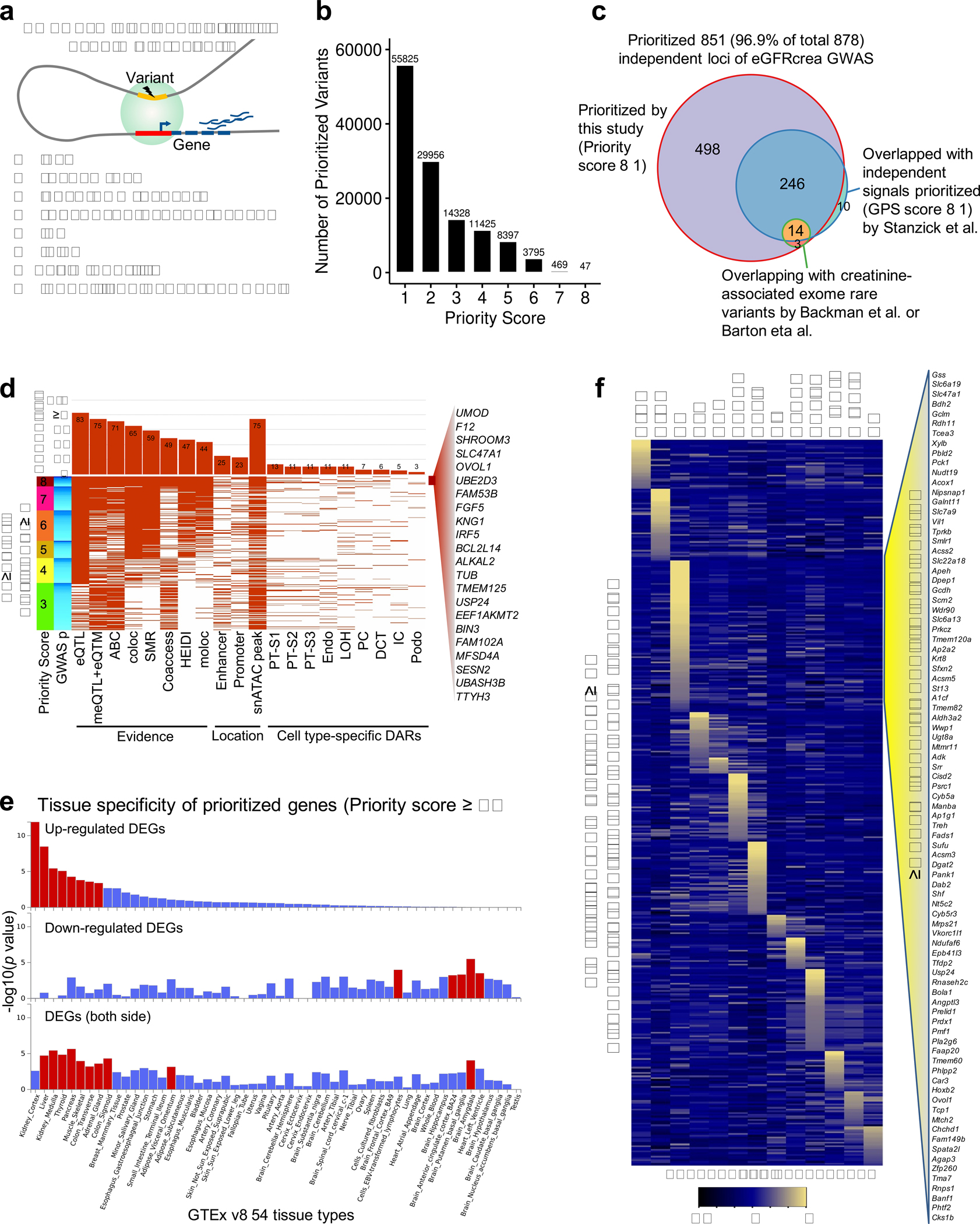 Extended_Data_Fig8.