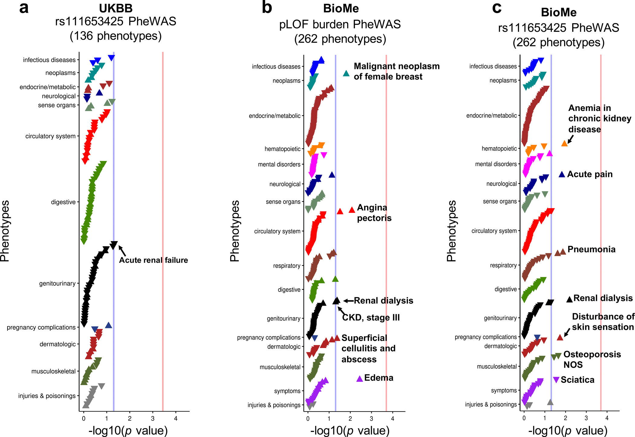 Extended_Data_Fig9.