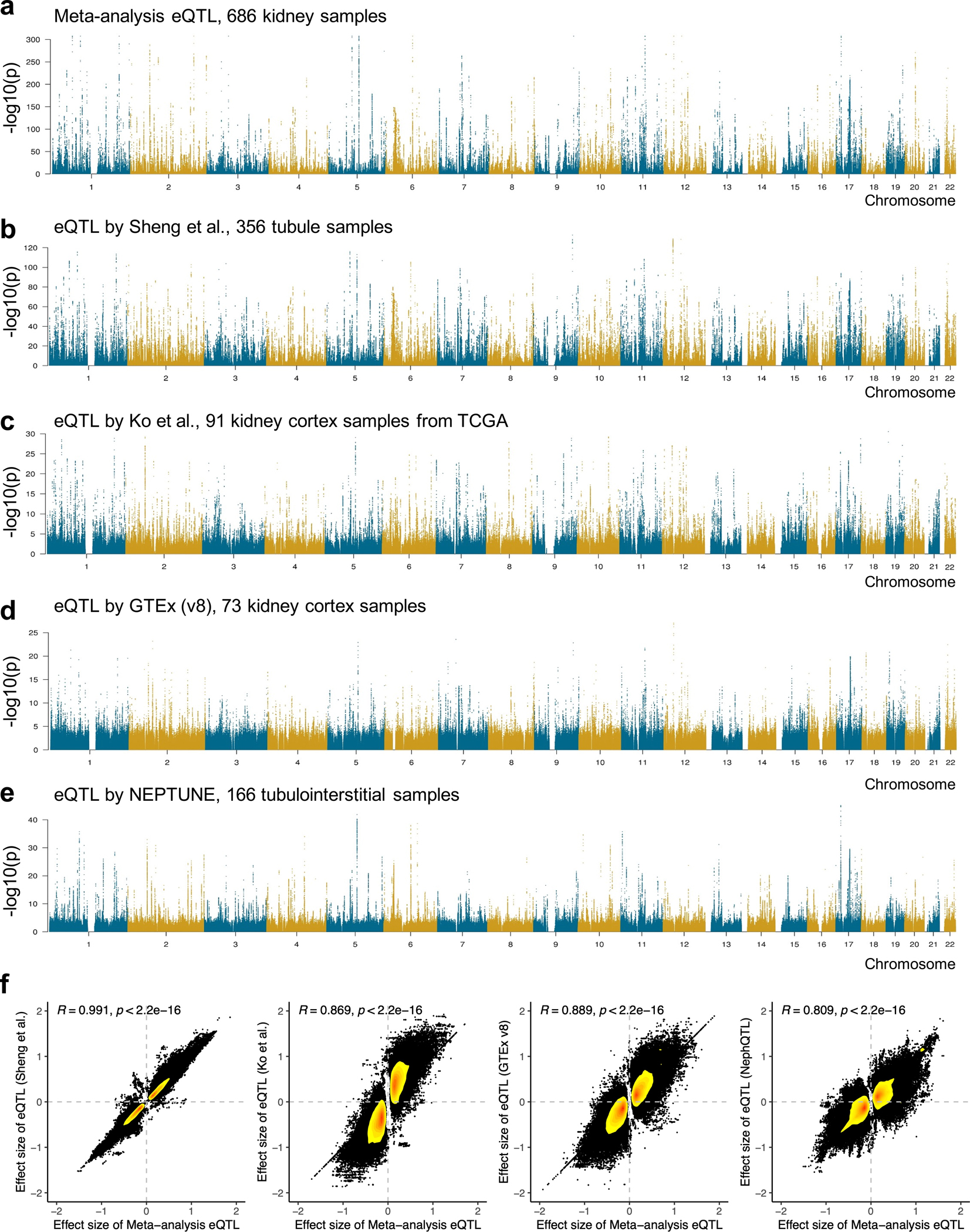 Extended_Data_Fig3.