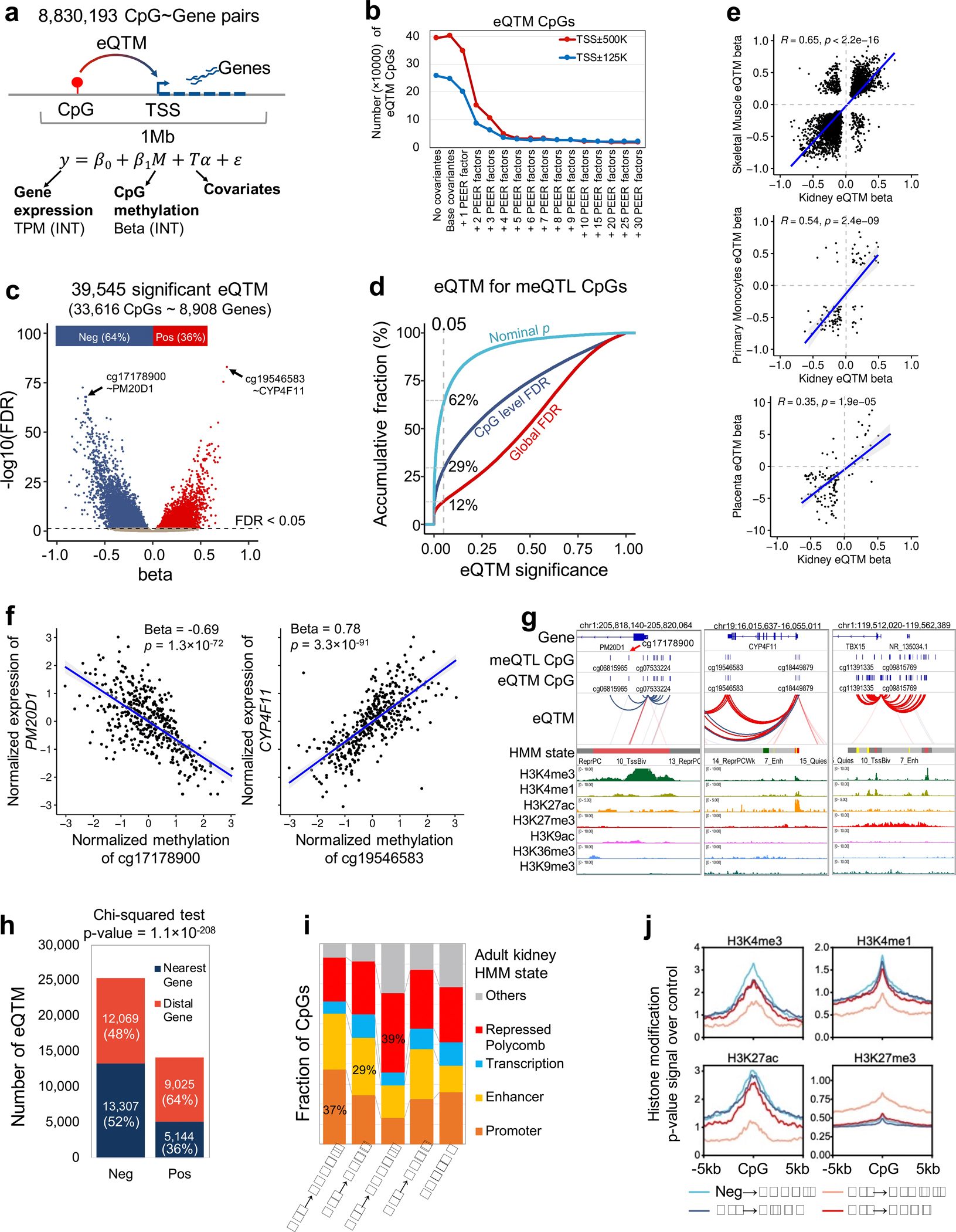 Extended_Data_Fig5.