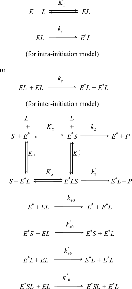 SCHEME 3