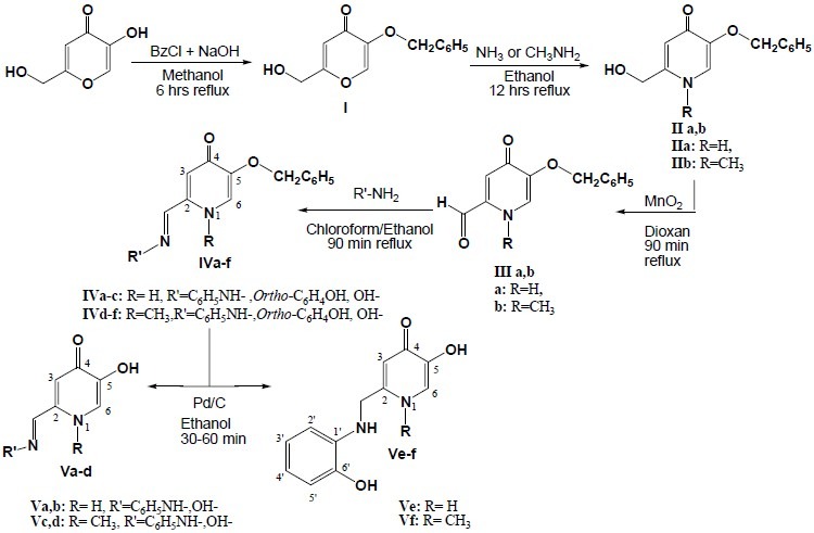 Scheme 1