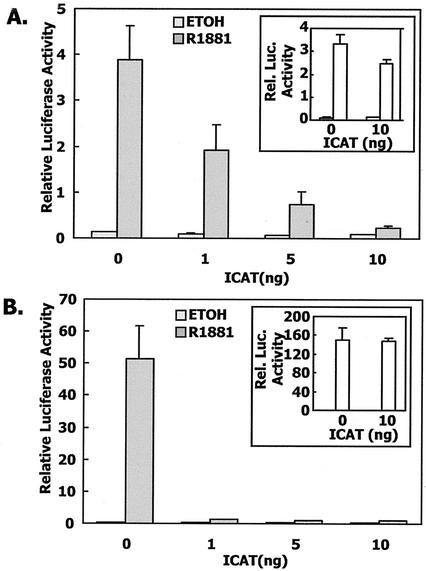 FIG. 8.