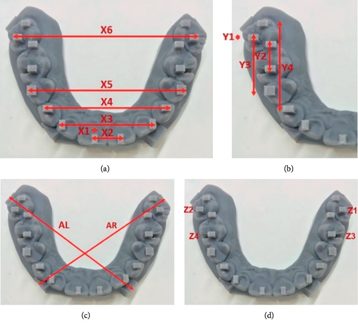 Figure 5