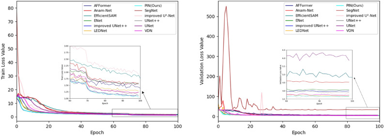 Fig. 12