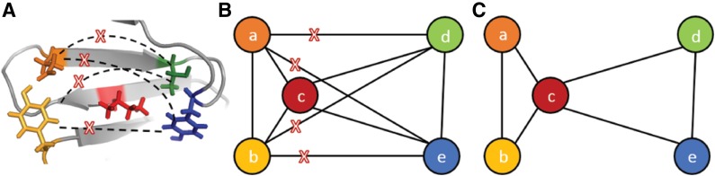 FIG. 1.