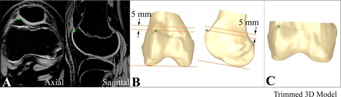 Fig. 2 A-C