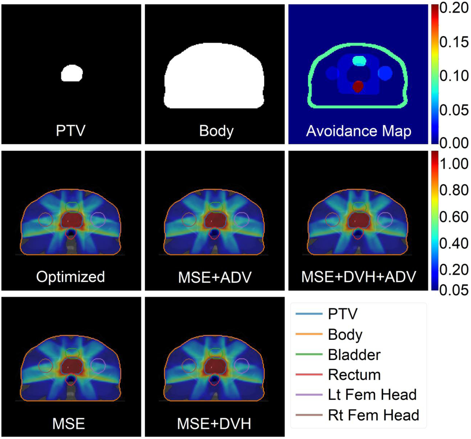 Figure 6: