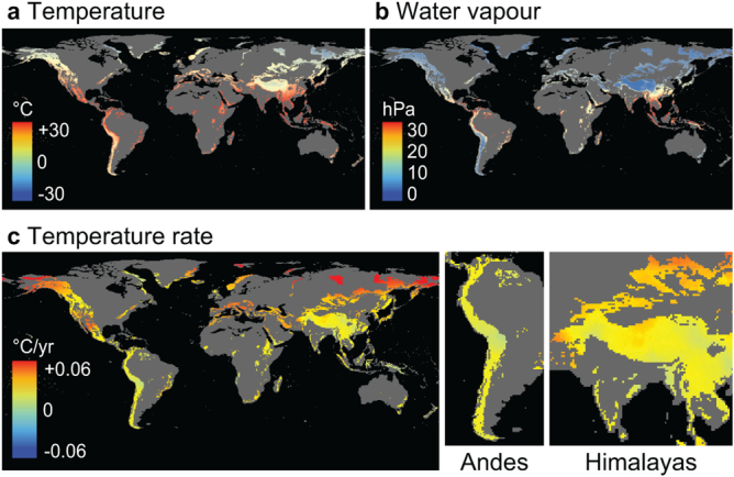 Extended Data Fig. 2