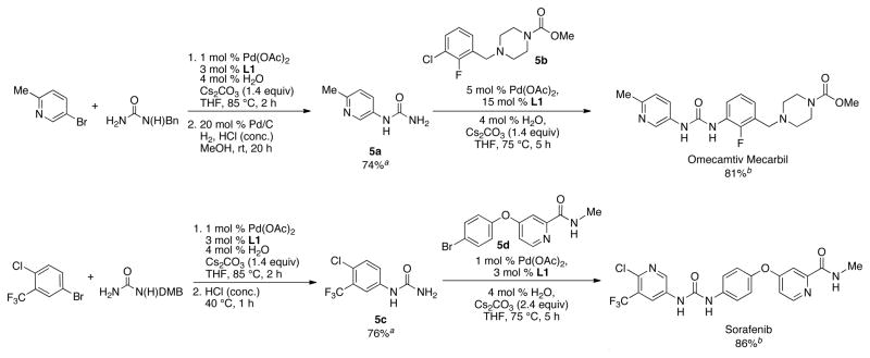 Scheme 2