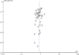 Fig. 3:
