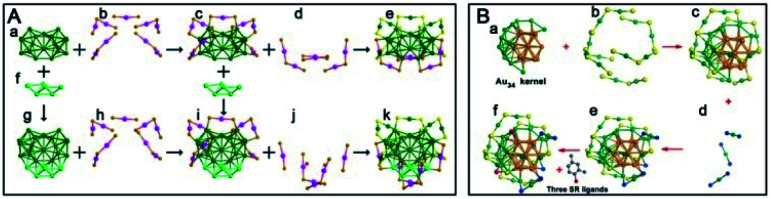 Fig. 12