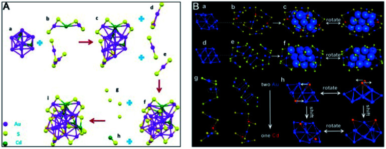 Fig. 14