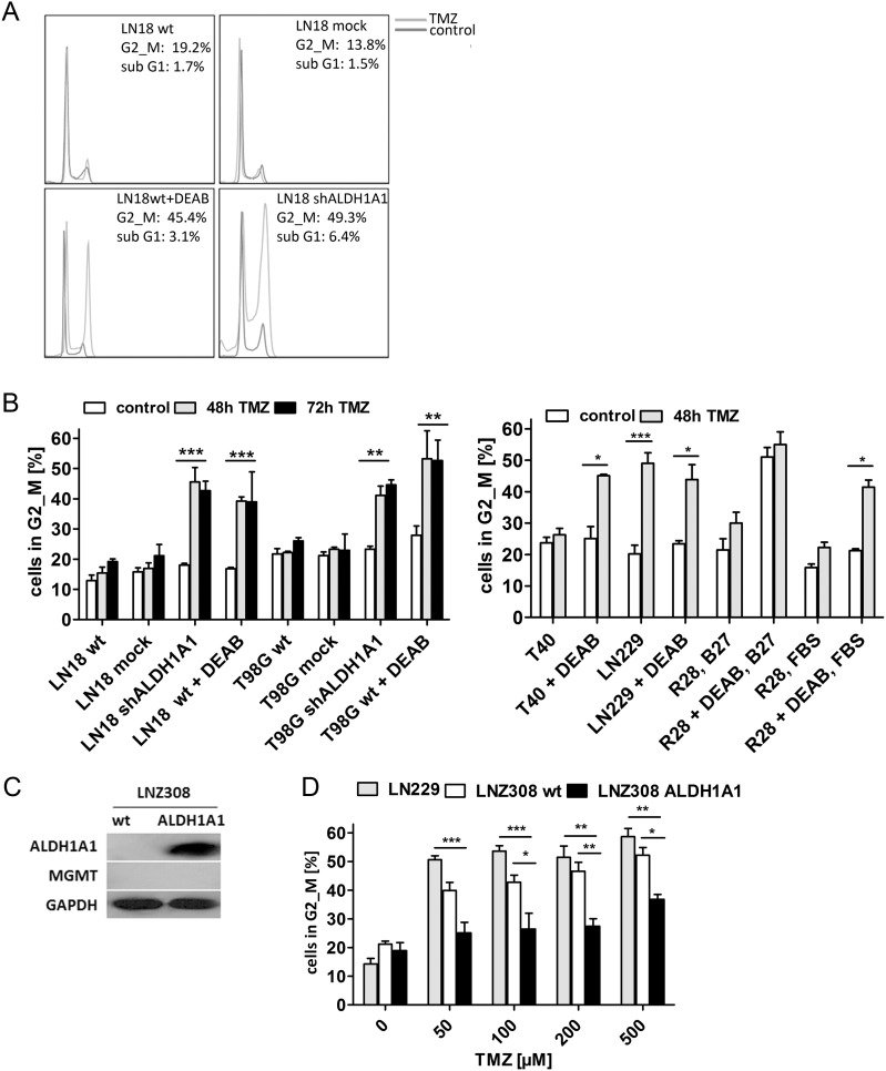 Fig. 4.