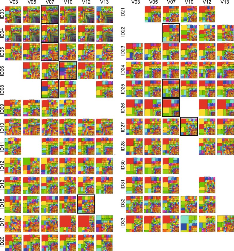 Extended Data Fig. 10