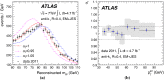 Fig. 44
