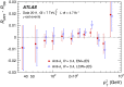 Fig. 39