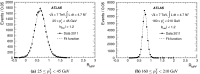 Fig. 21
