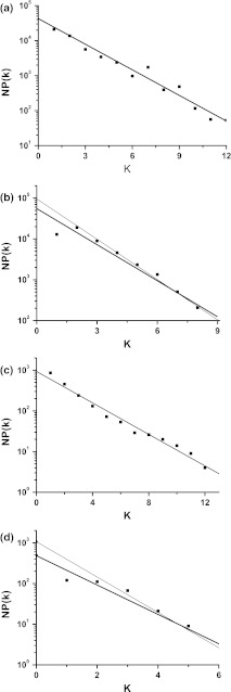 Fig. 9