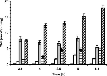 FIG. 4.