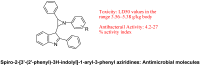 Figure 25
