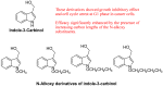 Figure 24