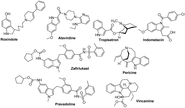 Figure 12