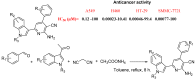 Figure 32