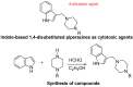 Figure 29
