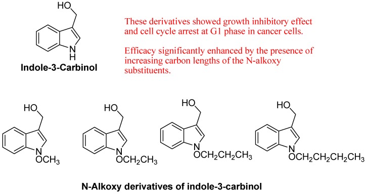 Figure 24