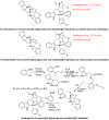 Figure 39