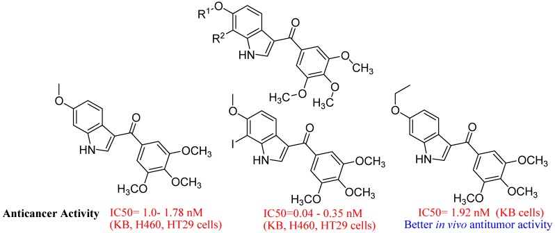 Figure 36