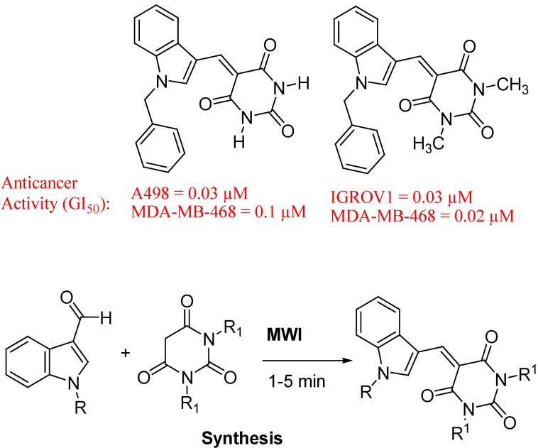 Figure 30