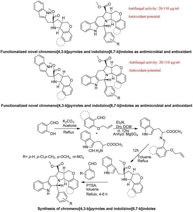 Figure 39