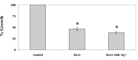 Fig. (2).