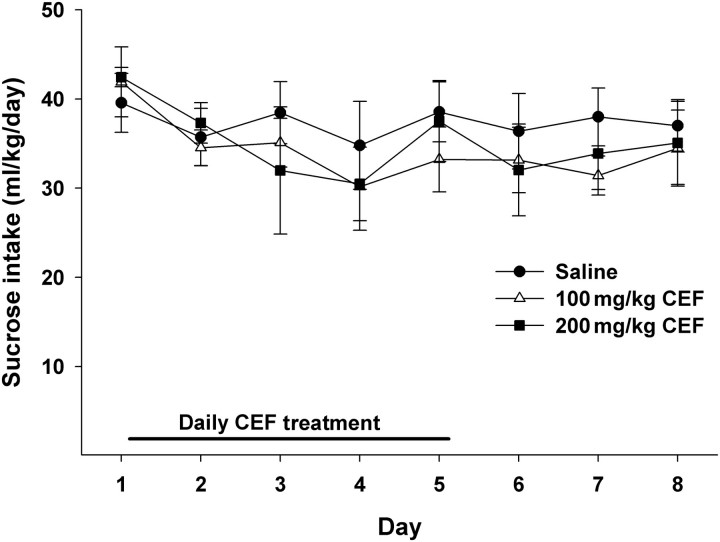 Fig. 4.