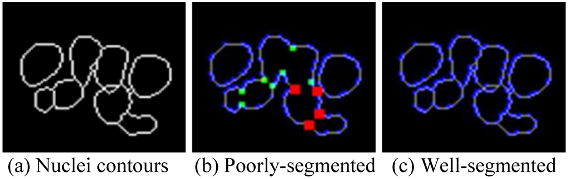 Fig. 4.