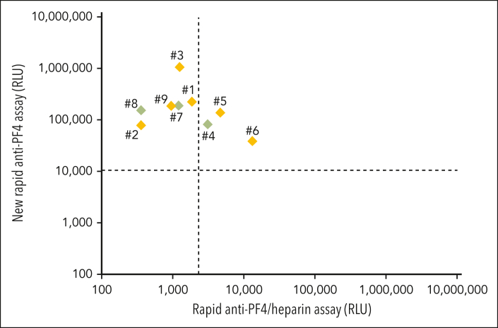 Figure 1.