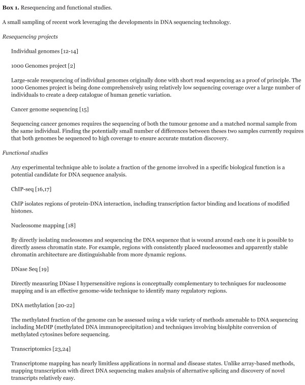 Box 1. Resequencing and functional studies