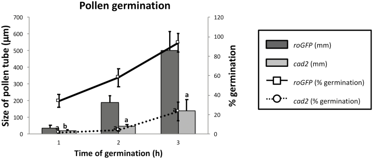 Fig. 14.