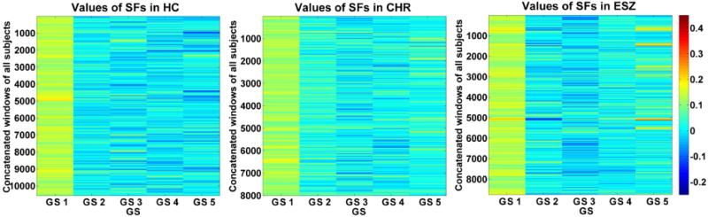 Fig.4