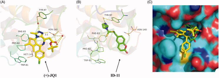 Figure 5.