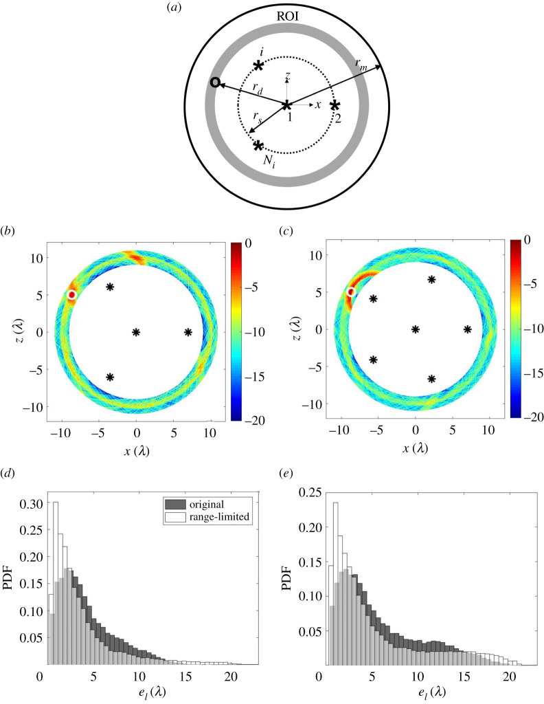 Figure 11. 
