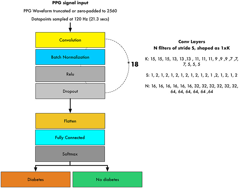 Extended Data Fig. 9