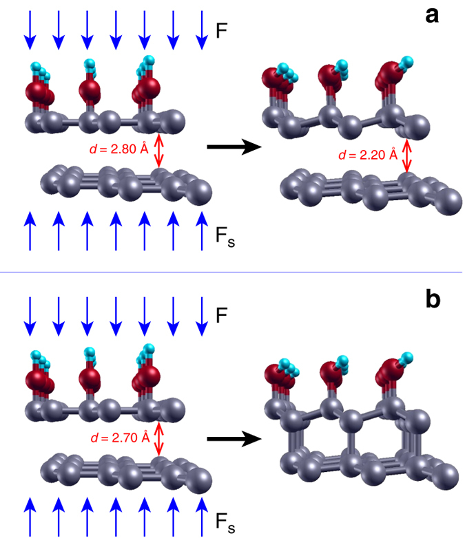 Fig. 4