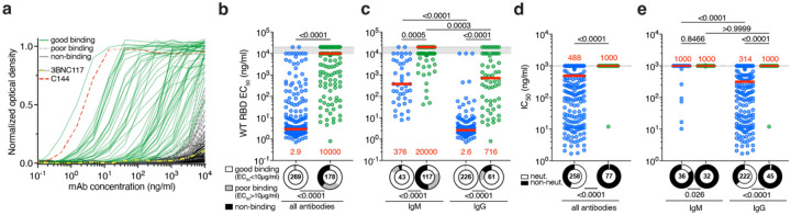 Fig. 3: