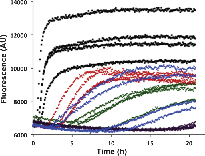 Fig.4